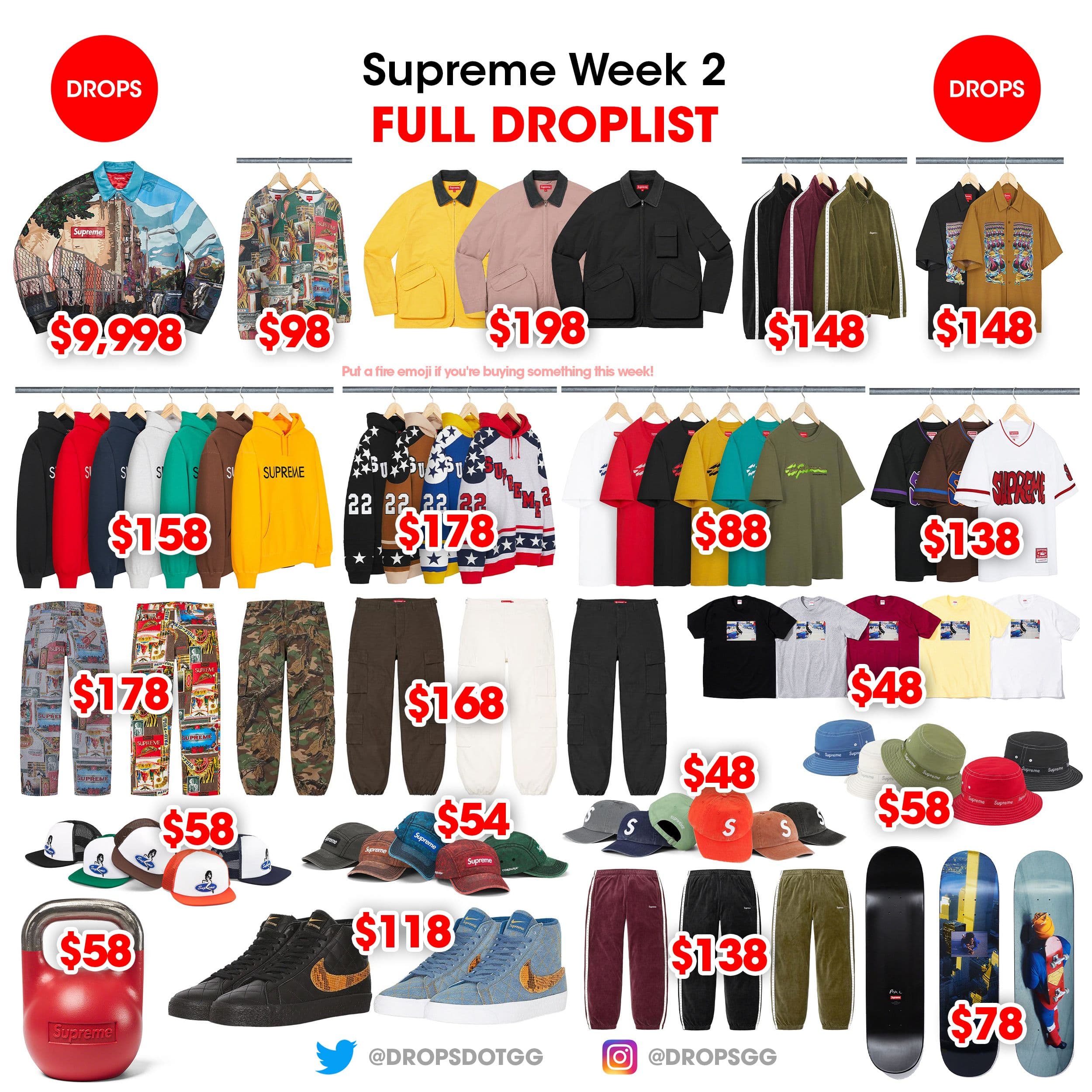 Supreme FW22 Week 2 Keywords